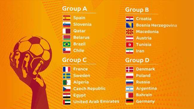 مونديال 2015 لكرة اليد: مصر في مجموعة صعبة مع فرنسا والسويد والجزائر