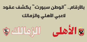 بالأرقام.. 